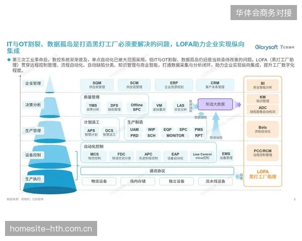 近72%的远程制作场次已实现与票务分销系统的实时对齐与数据闭环